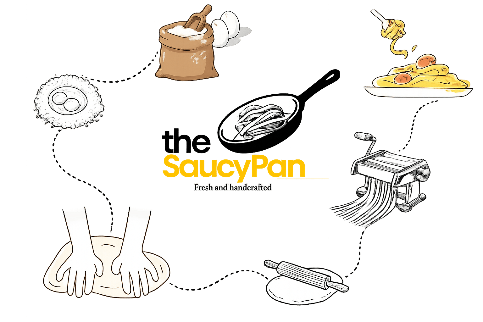 Pasta Making Timeline